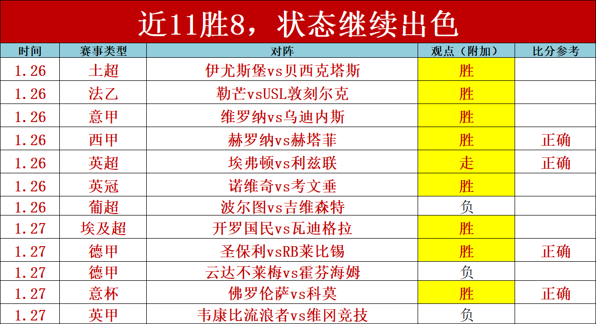 萨拉赫状态,待定,恐不亮相下,贪玩娱乐,贪玩娱乐平台,贪玩娱乐官网