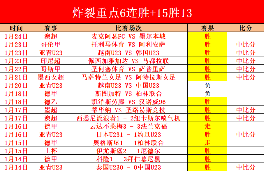 山东省小球,运动联合会,第二届会员,贪玩娱乐,贪玩娱乐平台,贪玩娱乐官网