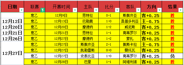 鹈鹕对奇才,对决,专家质合分,贪玩娱乐,贪玩娱乐平台,贪玩娱乐官网
