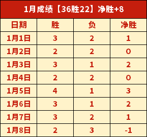 土超保级关,键战,主队能否扭,贪玩娱乐,贪玩娱乐平台,贪玩娱乐官网