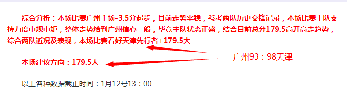 篮球新星曾,凡博,巅峰时刻对,贪玩娱乐,贪玩娱乐平台,贪玩娱乐官网