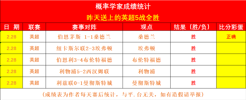 骑士主场大,胜公鹿,米切尔独揽,贪玩娱乐,贪玩娱乐平台,贪玩娱乐官网