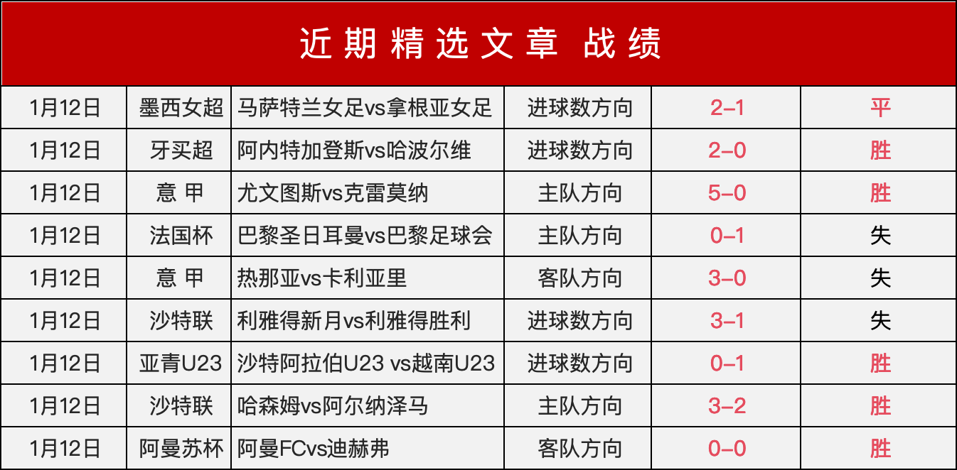 墨联,持续冲击,连胜,贪玩娱乐,贪玩娱乐平台,贪玩娱乐官网