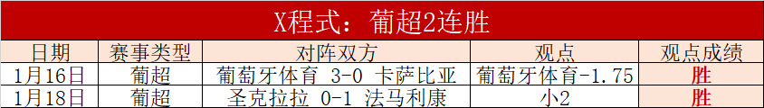 韩梅再获荷,兰速度滑冰,世界杯铜牌,贪玩娱乐,贪玩娱乐平台,贪玩娱乐官网