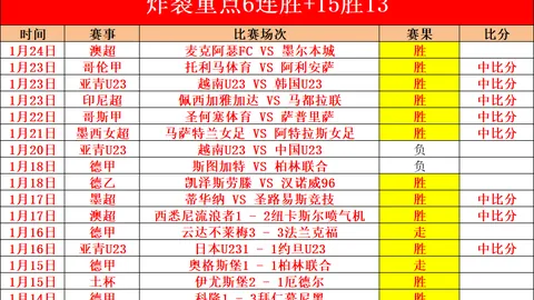 山东省小球运动联合会第二届会员大会第二阶段圆满落幕