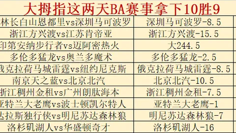 大乐透期号专家推荐：芬荷青年军对决数据分析