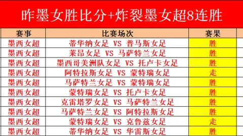 尼克斯力克魔术，布伦森31分5板，唐斯20分20板，瓦格纳独得32分6板
